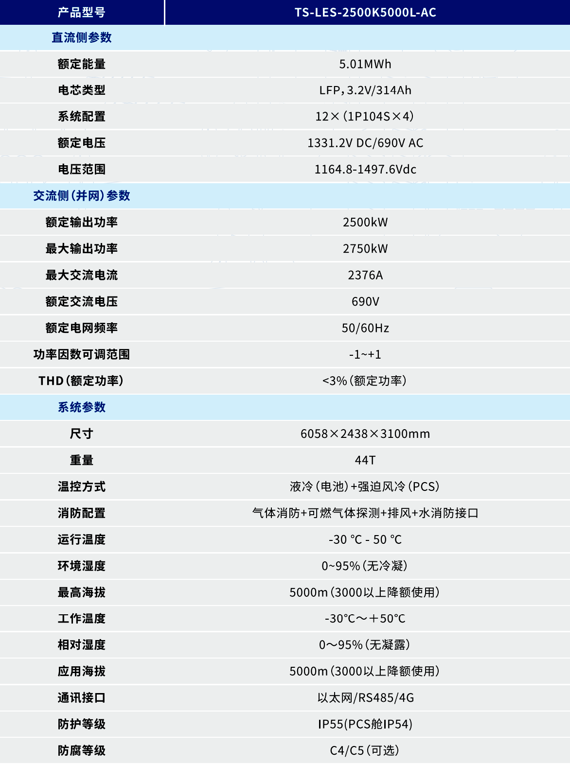 3499拉斯维加斯(官方认证)网站-Made in PRC